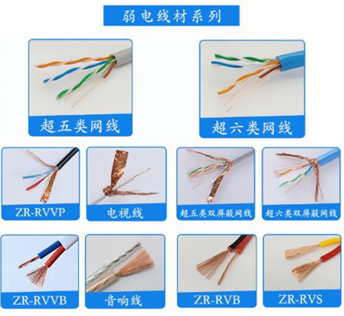 常用電線電纜按用途分有哪些種類？